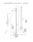 ENDOSCOPIC STAPLING DEVICES AND METHODS diagram and image