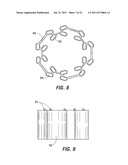 ENDOSCOPIC STAPLING DEVICES AND METHODS diagram and image