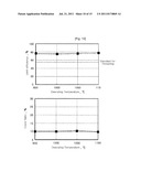 JOINING METHOD OF HIGH CARBON STEEL FOR ENDLESS HOT ROLLING AND THE     APPARATUS THEREFOR diagram and image