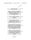 ELECTROMAGNETIC INTERFERENCE-RESISTANT CONTROL DEVICE diagram and image