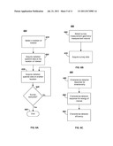 System And Method For Acquiring Radiation Spectral Data In A Radiation     Field And Determining Effective Dose Rate And Identifying Sources Of     Localized Radiation diagram and image