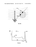 System And Method For Acquiring Radiation Spectral Data In A Radiation     Field And Determining Effective Dose Rate And Identifying Sources Of     Localized Radiation diagram and image