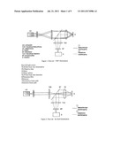 Apparatus, Especially Microscope, for the Analysis of Samples diagram and image