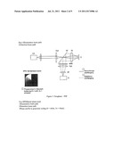 Apparatus, Especially Microscope, for the Analysis of Samples diagram and image