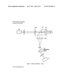 Apparatus, Especially Microscope, for the Analysis of Samples diagram and image