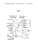 EXTREME ULTRAVIOLET LIGHT SOURCE APPARATUS AND NOZZLE PROTECTION DEVICE diagram and image