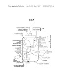 EXTREME ULTRAVIOLET LIGHT SOURCE APPARATUS AND NOZZLE PROTECTION DEVICE diagram and image