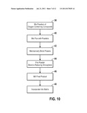 PERSISTENT PHOSPHOR diagram and image