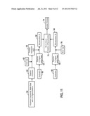 PERSISTENT PHOSPHOR diagram and image