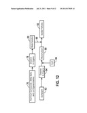 PERSISTENT PHOSPHOR diagram and image