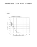 SEMICONDUCTOR LIGHT-EMITTING DEVICE diagram and image