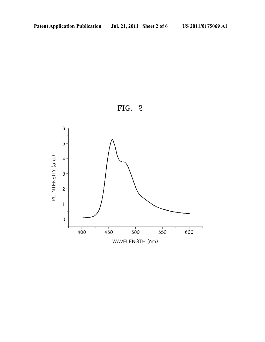 CROSS-LINKABLE POLYMER, CROSS-LINKED MATERIAL OF THE CROSS-LINKABLE     POLYMER, ORGANIC LIGHT EMITTING DEVICE COMPRISING THE CROSS-LINKED     MATERIAL AND METHOD OF PREPARING THE ORGANIC LIGHT EMITTING DEVICE - diagram, schematic, and image 03