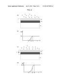 HYDROGEN PENETRATION BARRIER diagram and image