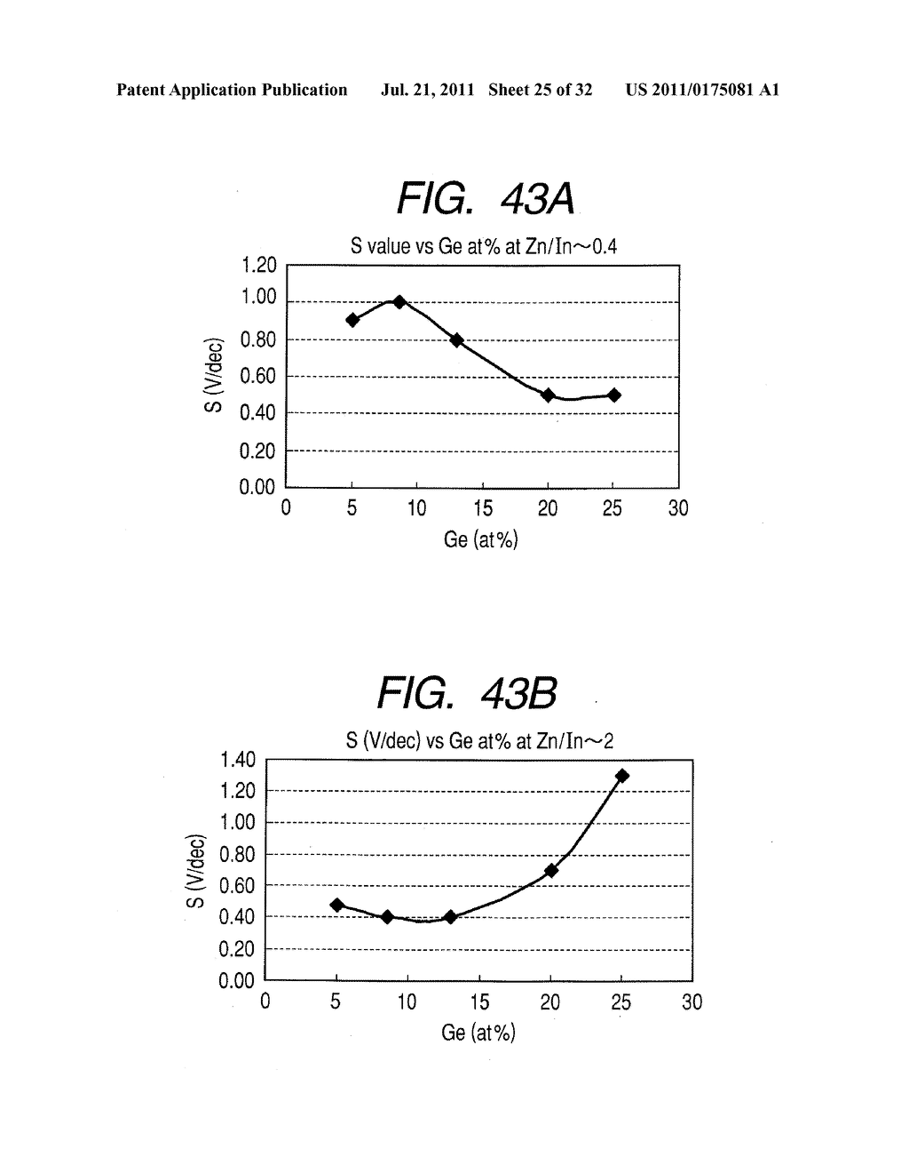 THIN FILM TRANSISTOR AND DISPLAY - diagram, schematic, and image 26