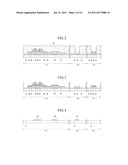 Thin-Film Transistor Substrate and Method of Fabricating the Same diagram and image