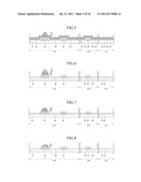 Thin-Film Transistor Substrate and Method of Fabricating the Same diagram and image