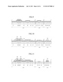 Thin-Film Transistor Substrate and Method of Fabricating the Same diagram and image