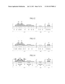 Thin-Film Transistor Substrate and Method of Fabricating the Same diagram and image