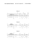 Thin-Film Transistor Substrate and Method of Fabricating the Same diagram and image