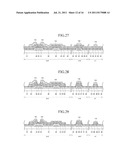 Thin-Film Transistor Substrate and Method of Fabricating the Same diagram and image