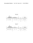 Thin-Film Transistor Substrate and Method of Fabricating the Same diagram and image