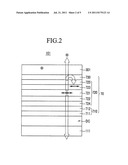 ORGANIC LIGHT EMITTING DIODE DISPLAY diagram and image