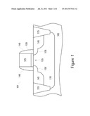 Advanced Forming Method and Structure of Local Mechanical Strained     Transistor diagram and image