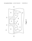 Advanced Forming Method and Structure of Local Mechanical Strained     Transistor diagram and image