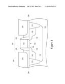 Advanced Forming Method and Structure of Local Mechanical Strained     Transistor diagram and image