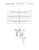 HIGH-K TRANSISTORS WITH LOW THRESHOLD VOLTAGE diagram and image