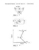 ESD PROTECTION WITH INCREASED CURRENT CAPABILITY diagram and image