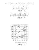 ESD PROTECTION WITH INCREASED CURRENT CAPABILITY diagram and image