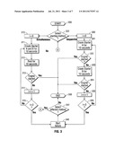 REDUNDANT COMBUSTION ENGINE STARTING SYSTEMS FOR EMERGENCY GENERATORS diagram and image