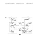 REDUNDANT COMBUSTION ENGINE STARTING SYSTEMS FOR EMERGENCY GENERATORS diagram and image