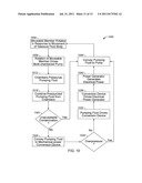 DYNAMIC FLUID ENERGY CONVERSION diagram and image