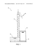 Portable Power System diagram and image