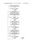 ADAPTIVE INDUCTIVE POWER SUPPLY diagram and image