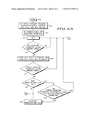 ADAPTIVE INDUCTIVE POWER SUPPLY diagram and image