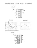 PERMANENT TYPE ROTARY MACHINE diagram and image