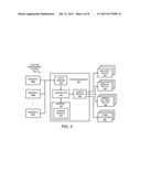 Data Center diagram and image