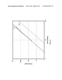 High-Definition Cathode Ray Tube and Electron Gun diagram and image