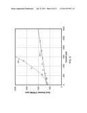 High-Definition Cathode Ray Tube and Electron Gun diagram and image