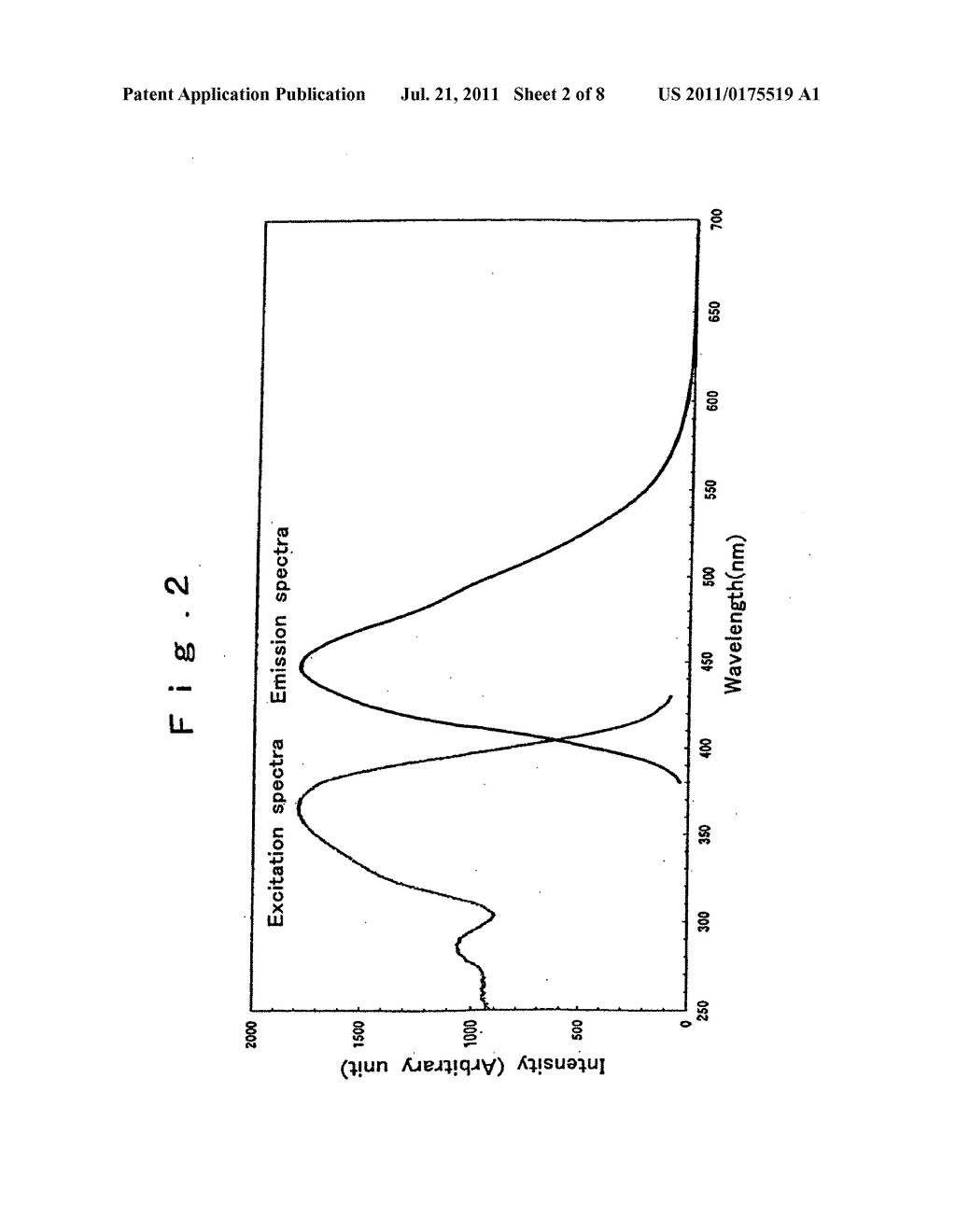 Oxynitride fluorescent material and light-emitting device - diagram, schematic, and image 03