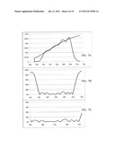 LIGHTING USING SOLID STATE DEVICE AND PHOSPHORS TO PRODUCE LIGHT     APPROXIMATING A BLACK BODY RADIATION SPECTRUM diagram and image