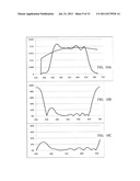 LIGHTING USING SOLID STATE DEVICE AND PHOSPHORS TO PRODUCE LIGHT     APPROXIMATING A BLACK BODY RADIATION SPECTRUM diagram and image