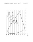 PHOSPHOR-CENTRIC CONTROL OF COLOR CHARACTERISTIC OF WHITE LIGHT diagram and image