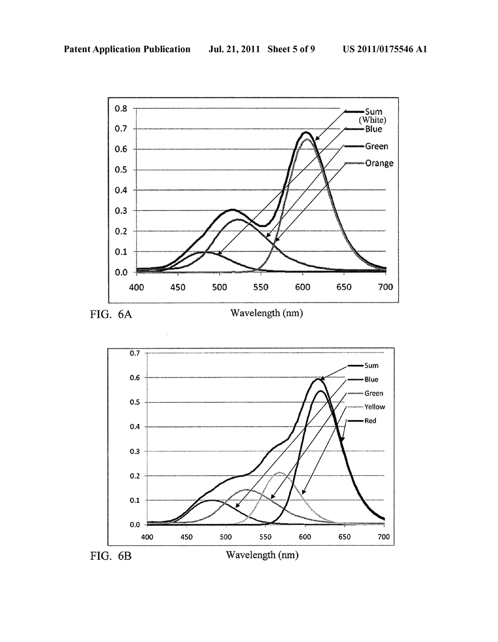 PHOSPHOR-CENTRIC CONTROL OF COLOR CHARACTERISTIC OF WHITE LIGHT - diagram, schematic, and image 06