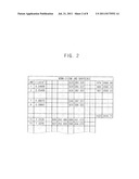 METHOD OF DRIVING A LIGHT SOURCE, METHOD OF DISPLAYING AN IMAGE USING THE     SAME, AND DISPLAY APPARATUS FOR PERFORMING THE SAME diagram and image