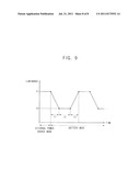 METHOD OF DRIVING A LIGHT SOURCE, METHOD OF DISPLAYING AN IMAGE USING THE     SAME, AND DISPLAY APPARATUS FOR PERFORMING THE SAME diagram and image