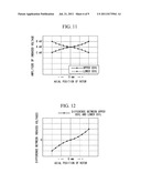 MOTOR-POSITION DETECTING METHOD, MOTOR DRIVING UNIT, AND PUMP diagram and image